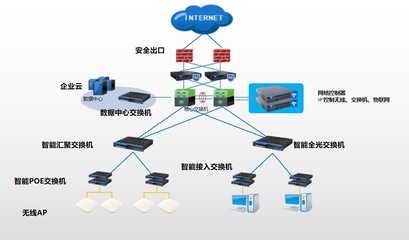信锐技术助力文旅巨头华侨城，以园区网络改造驱动信息化升级