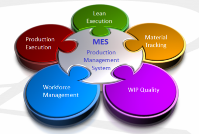 今日智造为今日制造 专注智能制造与工业互联网媒体导航